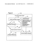 DONOR AFFINITY TRACKING SYSTEM diagram and image