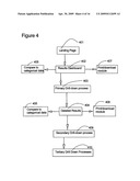 DONOR AFFINITY TRACKING SYSTEM diagram and image