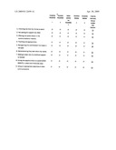 DONOR AFFINITY TRACKING SYSTEM diagram and image