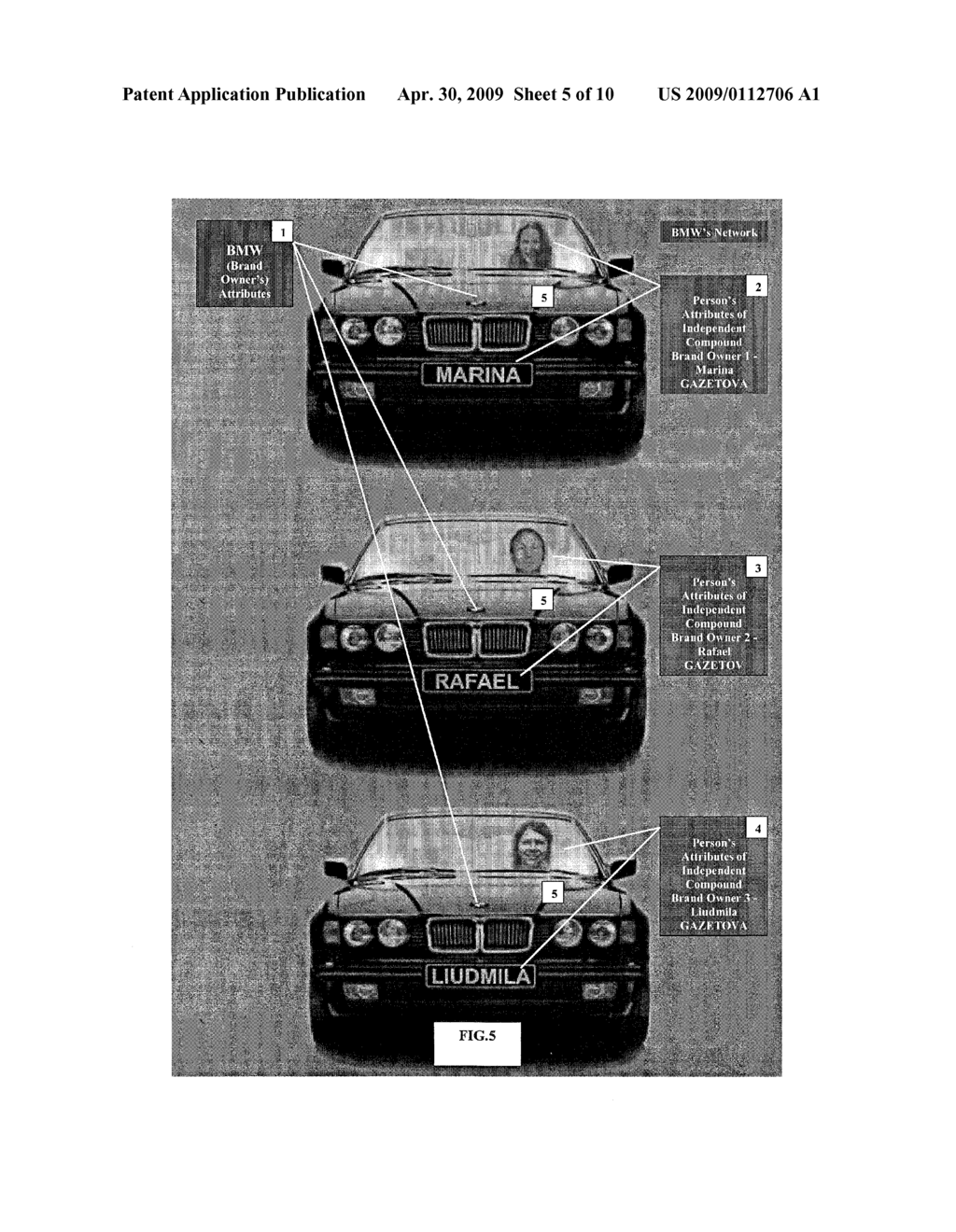 BUSINESS METHOD FOR COMPOUND ATTRIBUTES CREATION AND MARKETING - diagram, schematic, and image 06