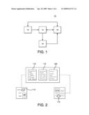 Apparatus, system and method for a brand affinity engine with delivery tracking and statistics diagram and image