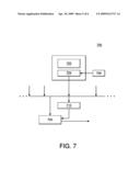 Apparatus, system and method for a brand affinity engine with delivery tracking and statistics diagram and image