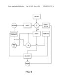 Apparatus, system and method for a brand affinity engine with delivery tracking and statistics diagram and image