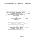 Method of Licensing Functionality After Initial Transaction diagram and image