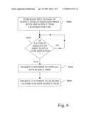 Method of Licensing Functionality After Initial Transaction diagram and image