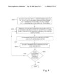 Method of Licensing Functionality After Initial Transaction diagram and image