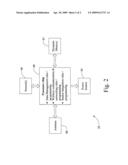 SUPPLY AND DEMAND MANAGEMENT OF INTELLIGENT ASSETS diagram and image