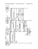 COMMUNICATION CONTROL METHOD IN CONNECTION-ORIENTED COMMUNICATION, RELATED TRANSFER DEVICE, AND BILLING MANAGEMENT DEVICE diagram and image