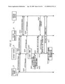 COMMUNICATION CONTROL METHOD IN CONNECTION-ORIENTED COMMUNICATION, RELATED TRANSFER DEVICE, AND BILLING MANAGEMENT DEVICE diagram and image