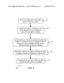 Distributed Scoring of Data Transactions diagram and image