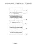 Payment Handling diagram and image