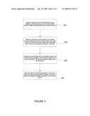 Payment Handling diagram and image