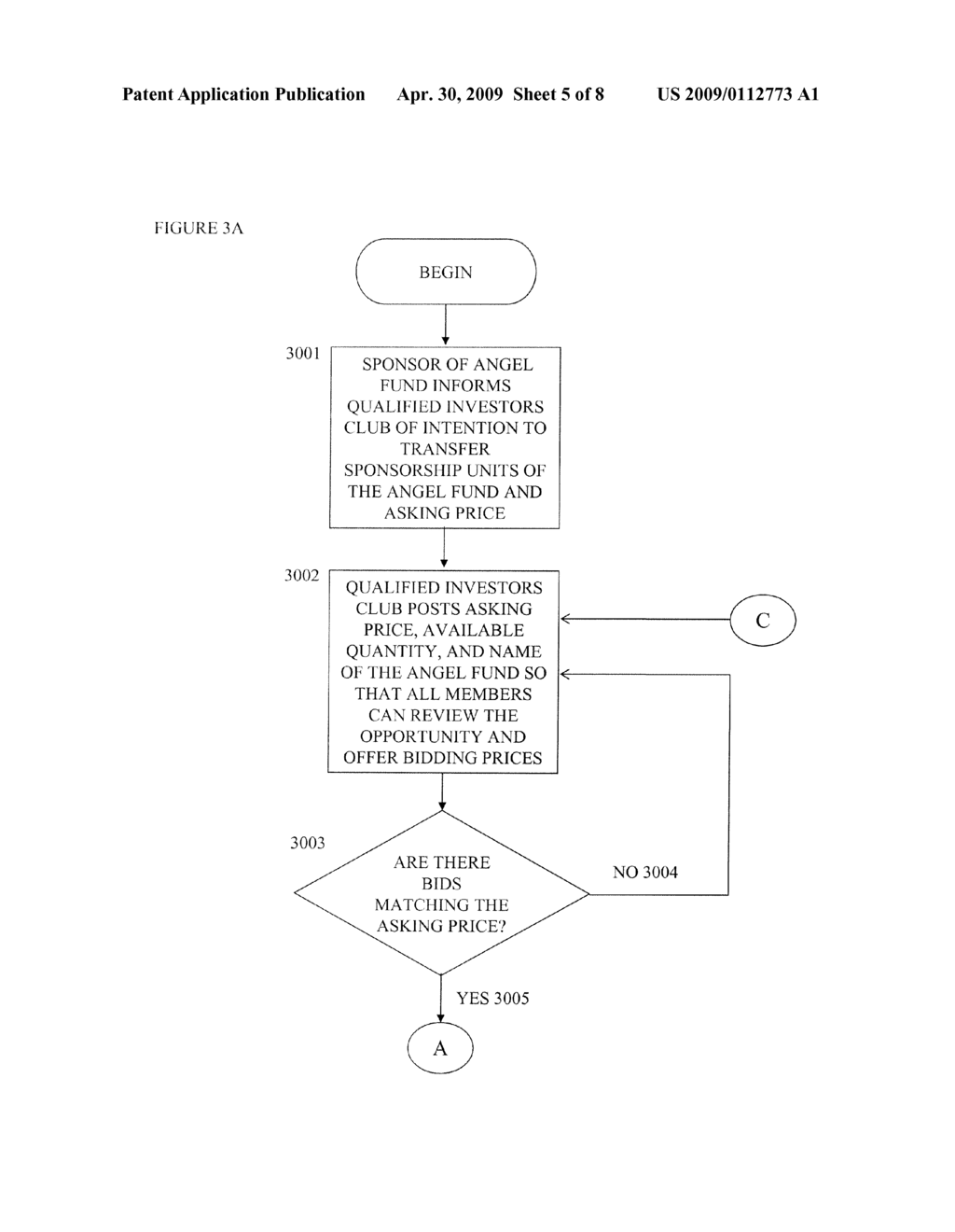 Automated Private Financing Network - diagram, schematic, and image 06