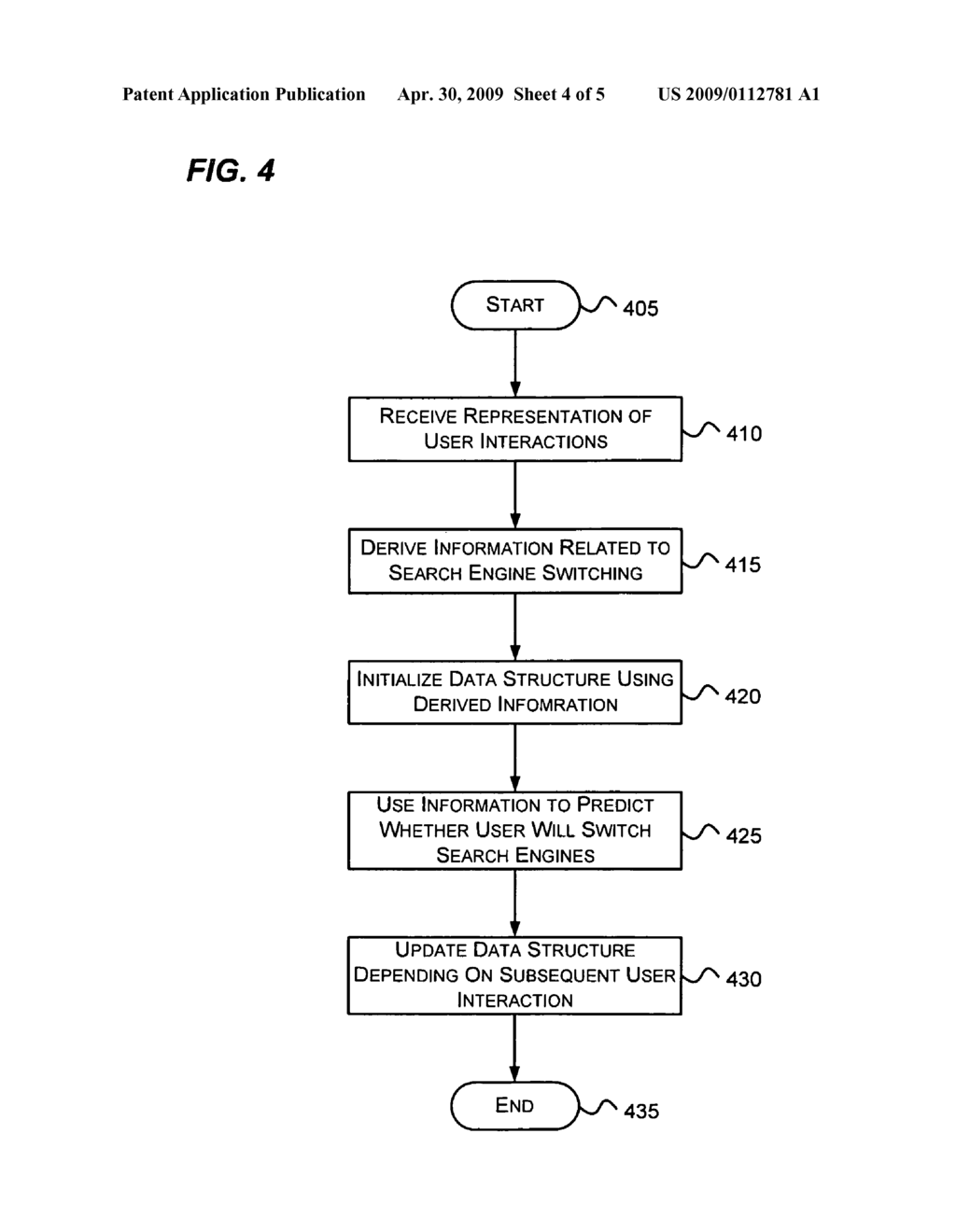 PREDICTING AND USING SEARCH ENGINE SWITCHING BEHAVIOR - diagram, schematic, and image 05