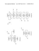 Policy based file management diagram and image