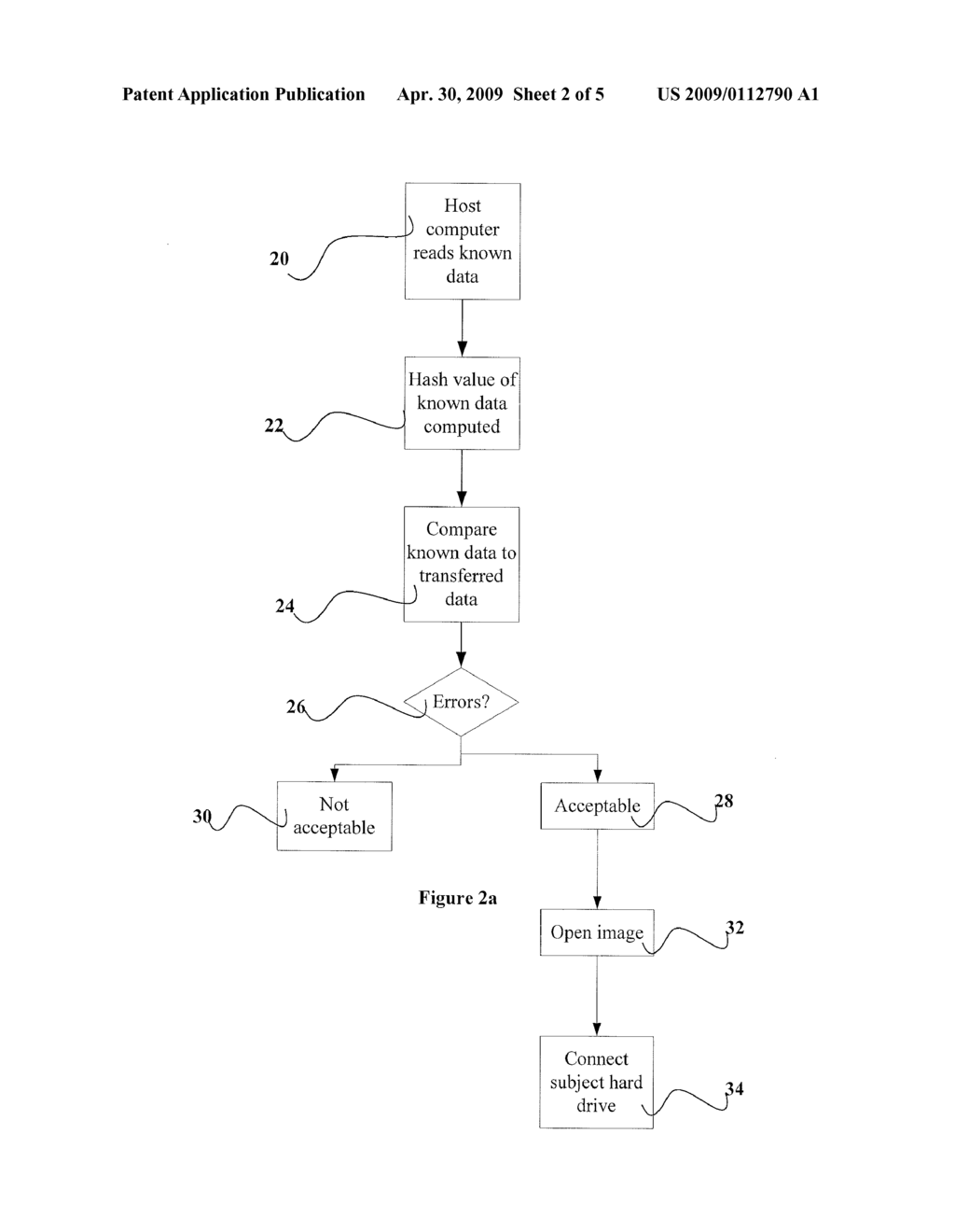 Method And Device For Verifying Integrity Of Data Acquisition Pathways - diagram, schematic, and image 03