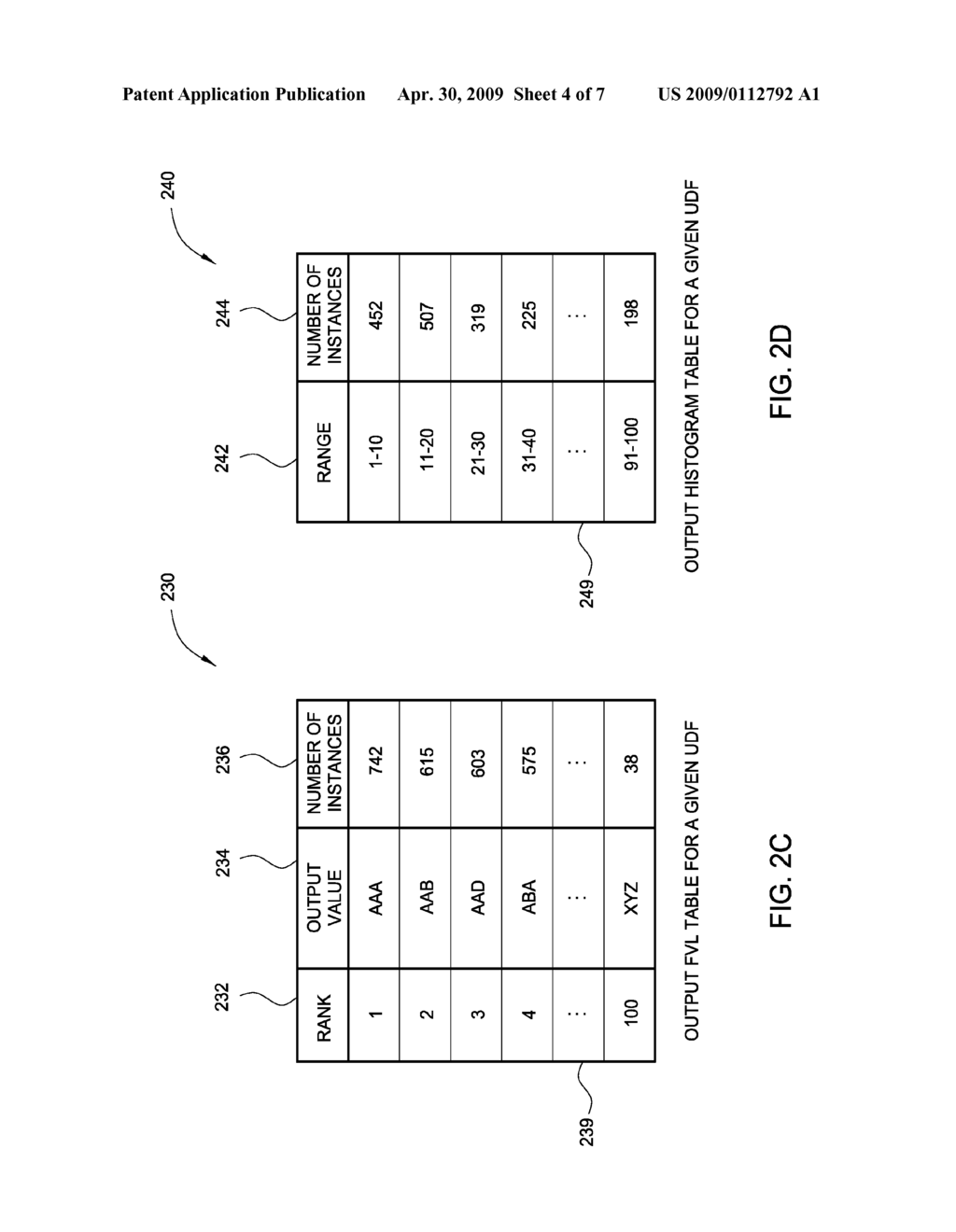 Generating Statistics for Optimizing Database Queries Containing User-Defined Functions - diagram, schematic, and image 05