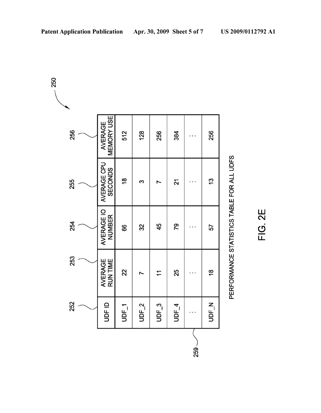 Generating Statistics for Optimizing Database Queries Containing User-Defined Functions - diagram, schematic, and image 06