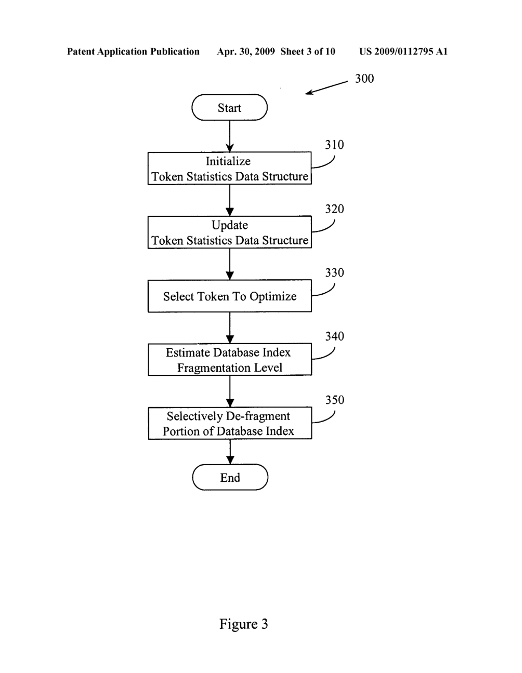 Query statistics - diagram, schematic, and image 04