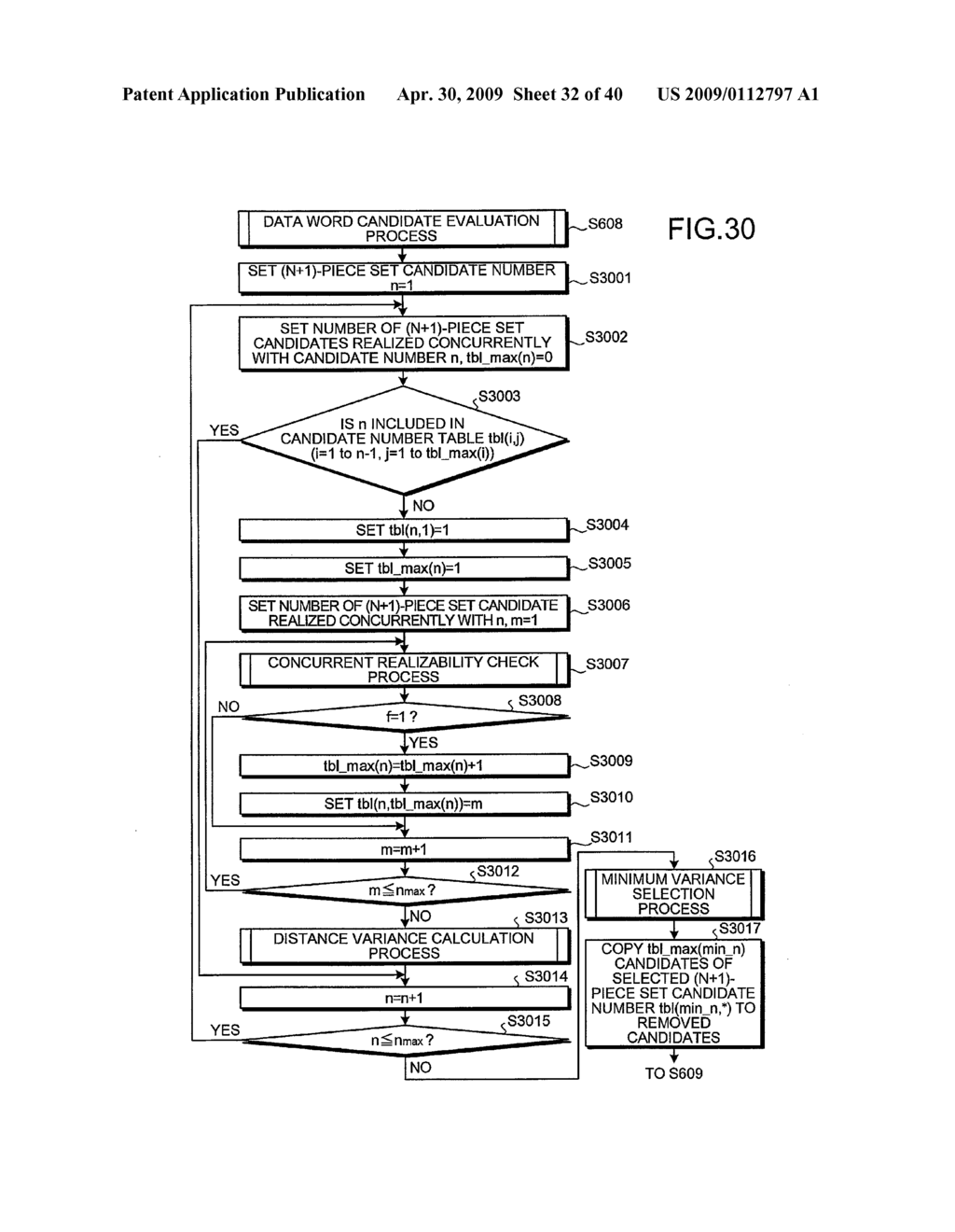 LOGICAL STRUCTURE ANALYZING APPARATUS, METHOD, AND COMPUTER PRODUCT - diagram, schematic, and image 33