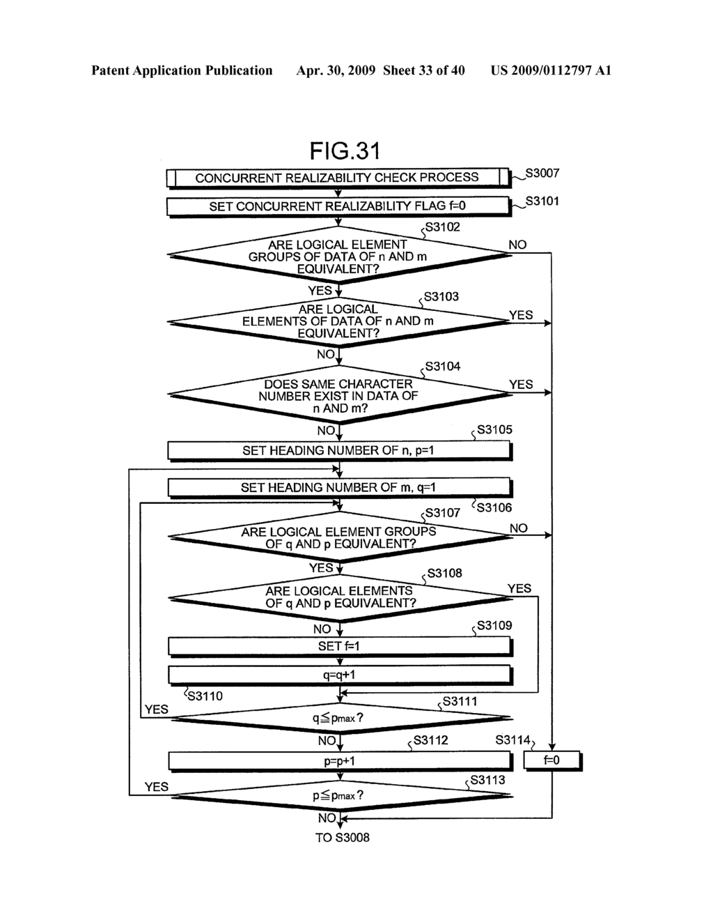 LOGICAL STRUCTURE ANALYZING APPARATUS, METHOD, AND COMPUTER PRODUCT - diagram, schematic, and image 34