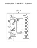 INTELLIGENT CONTENT ASSISTANCE diagram and image