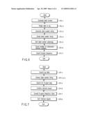 Information Retrieval Apparatus and Method diagram and image