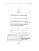 Selecting a second content based on a user s reaction to a first content of at least two instances of displayed content diagram and image