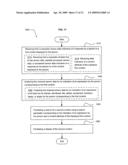 Selecting a second content based on a user s reaction to a first content of at least two instances of displayed content diagram and image