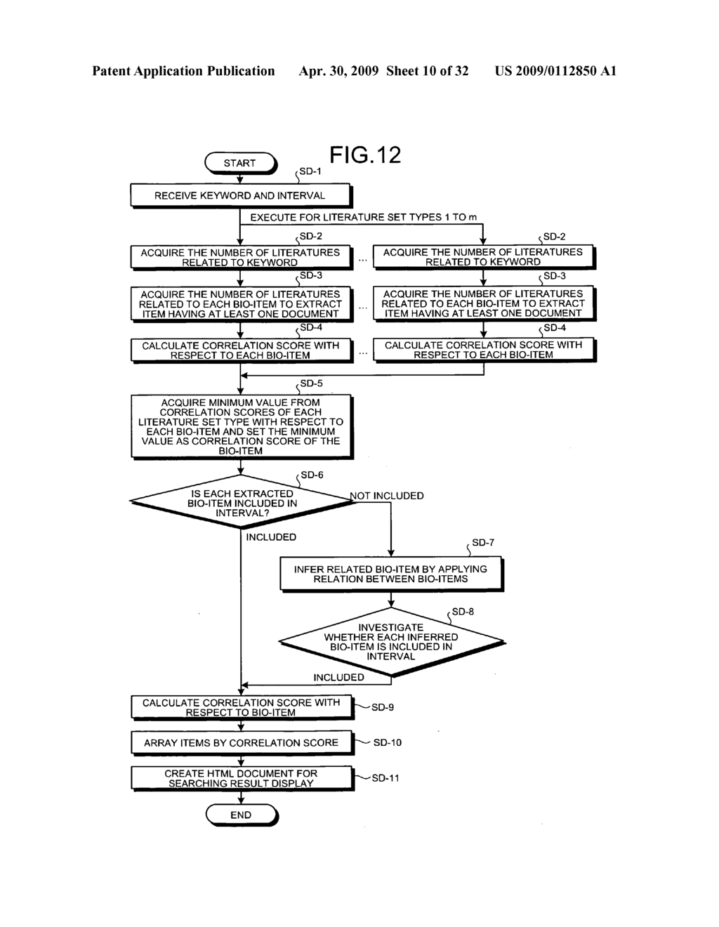 Bioitem Searcher, Bioitem Search Terminal, Bioitem Search Method, and Program - diagram, schematic, and image 11