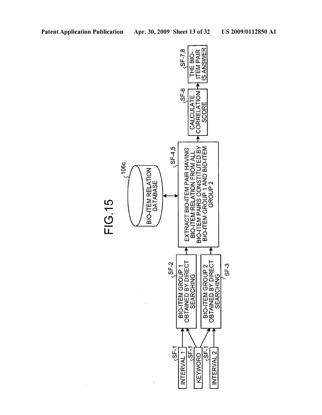 Bioitem Searcher, Bioitem Search Terminal, Bioitem Search Method, and Program - diagram, schematic, and image 14