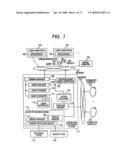 Ranking query processing method for stream data and stream data processing system having ranking query processing mechanism diagram and image