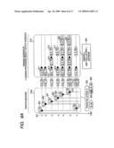 Ranking query processing method for stream data and stream data processing system having ranking query processing mechanism diagram and image