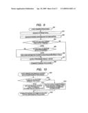 Ranking query processing method for stream data and stream data processing system having ranking query processing mechanism diagram and image