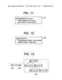 Ranking query processing method for stream data and stream data processing system having ranking query processing mechanism diagram and image