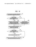 Ranking query processing method for stream data and stream data processing system having ranking query processing mechanism diagram and image