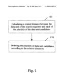 METHOD FOR ORDERING A SEARCH RESULT AND AN ORDERING APPARATUS diagram and image