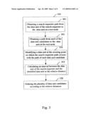 METHOD FOR ORDERING A SEARCH RESULT AND AN ORDERING APPARATUS diagram and image