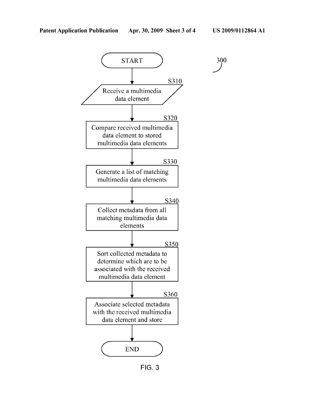 Methods for Identifying Relevant Metadata for Multimedia Data of a Large-Scale Matching System - diagram, schematic, and image 04