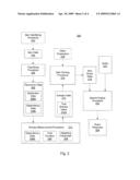 HIERARCHICAL STRUCTURE ENTROPY MEASUREMENT METHODS AND SYSTEMS diagram and image