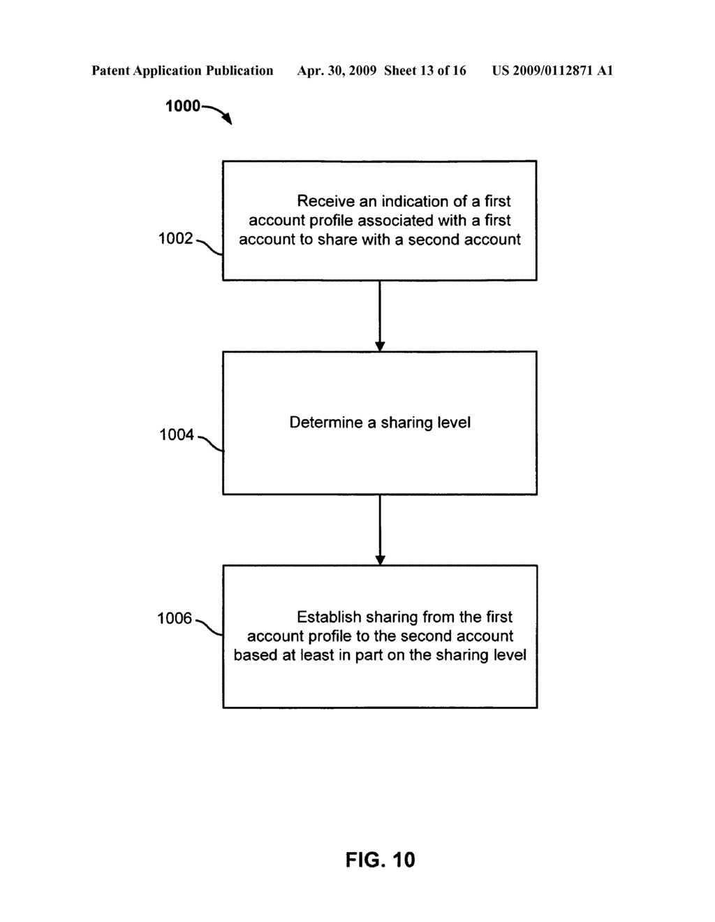 Genome sharing - diagram, schematic, and image 14