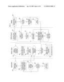 SYSTEM AND PROGRAM FOR IMPLEMENTING SCROLLABLE CURSORS IN A DISTRIBUTED DATABASE SYSTEM diagram and image