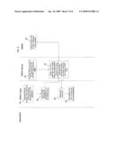 SYSTEM AND PROGRAM FOR IMPLEMENTING SCROLLABLE CURSORS IN A DISTRIBUTED DATABASE SYSTEM diagram and image