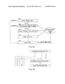 ONTOLOGY DATA IMPORT/EXPORT METHOD AND APPARATUS diagram and image