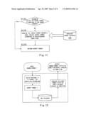 ONTOLOGY DATA IMPORT/EXPORT METHOD AND APPARATUS diagram and image