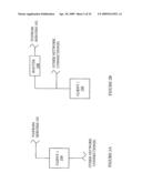 Managing files using layout storage objects diagram and image