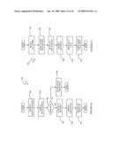 Managing files using layout storage objects diagram and image