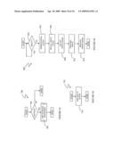 Managing files using layout storage objects diagram and image