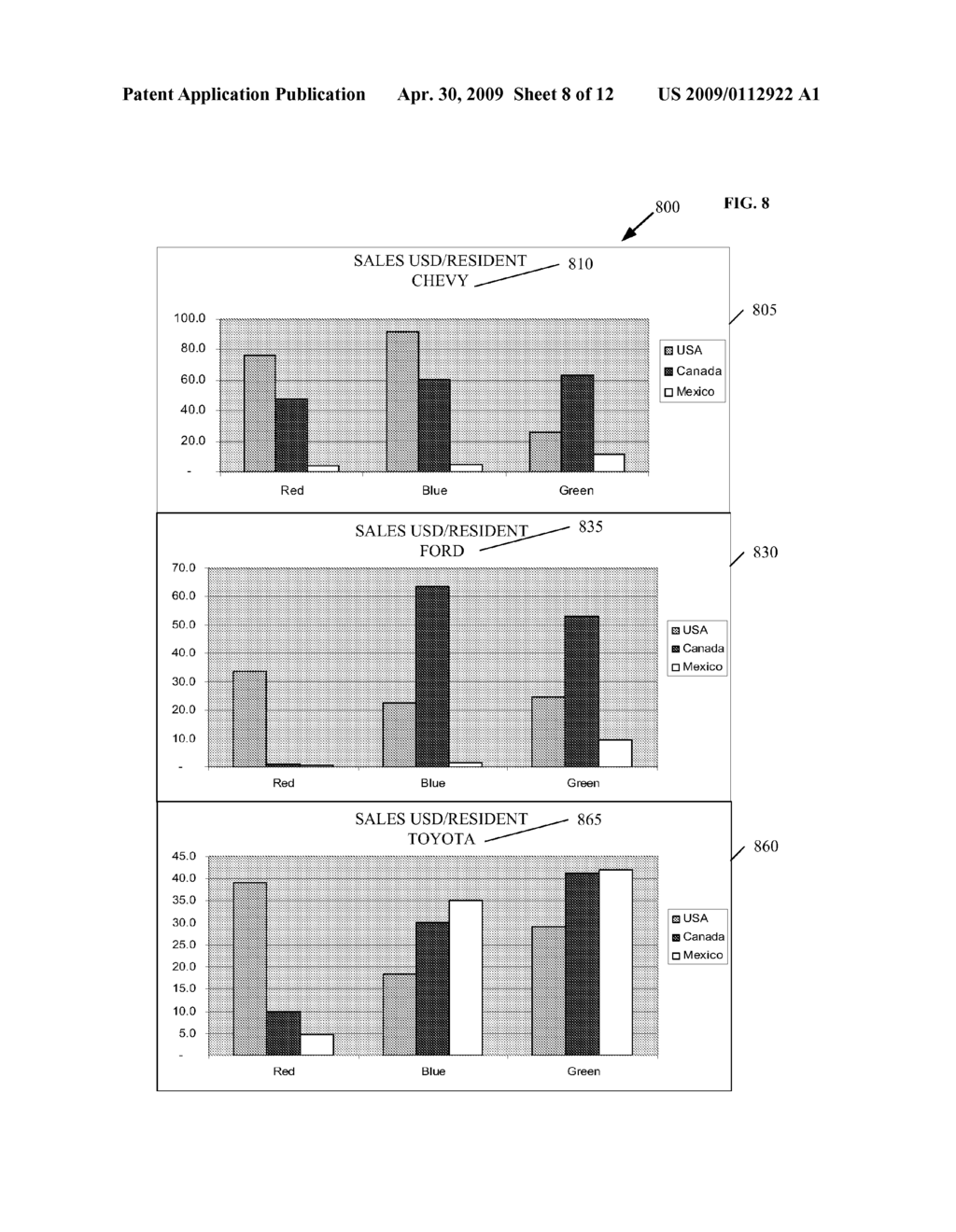 Methods and Arrangements of Processing and Presenting Information - diagram, schematic, and image 09