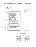 Automatic Annotation of Audio And/Or Visual Data diagram and image